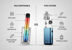 Zero Effort: The Simplicity of a Disposable Vape A person simply unboxing a Raz vape, ready to use, contrasted with someone dealing with vape parts and e-liquid