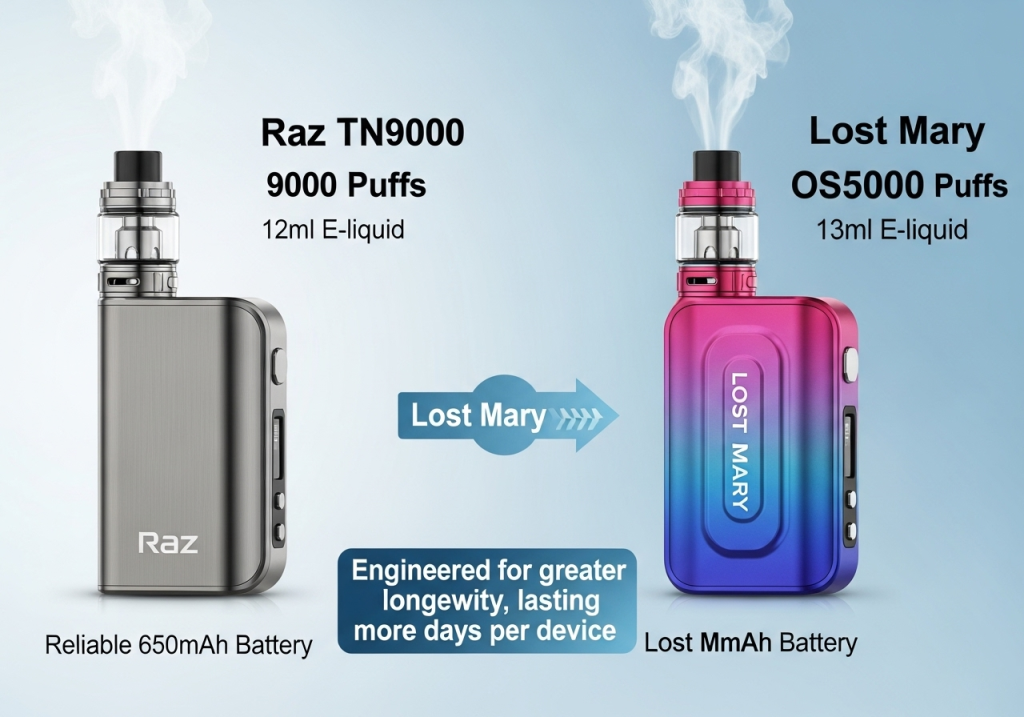How Does Raz Vape Compare to Lost Mary Disposables?