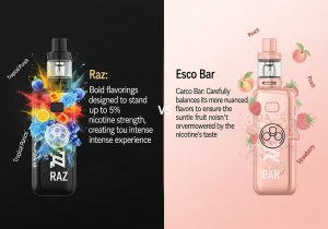The Interaction Between Nicotine and Flavor Compounds A close-up of e-liquid, with flavor molecules and nicotine molecules interacting