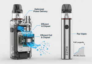 Raz Vapes Standing Out for Longevity A Raz vape standing out in a crowd of other generic disposable vapes